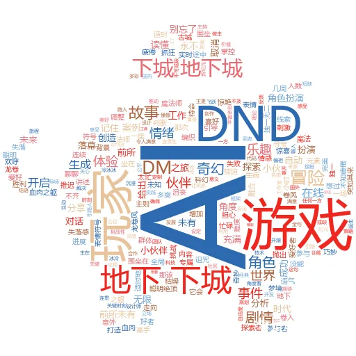 如何通过OpenAI训练你自己的人工智能模型