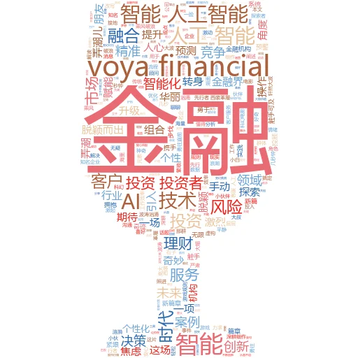 我可以关闭 Facebook 上的元人工智能吗