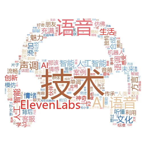 Zoom 中的 AI 伴侣是什么?一场未来办公的革命还是噱头?
