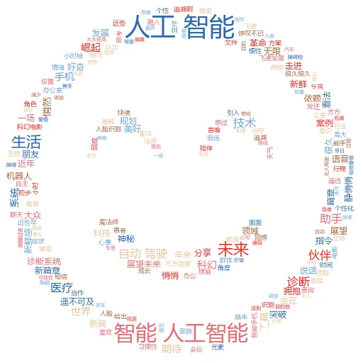 如何打造一名人工智能 DND 地下城主宰者:从凡人到数字神祇的奇幻之旅