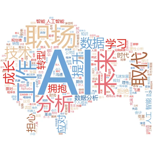 如何使用 AI 替换文件中的测试:一场技术革命下的高效办公新体验