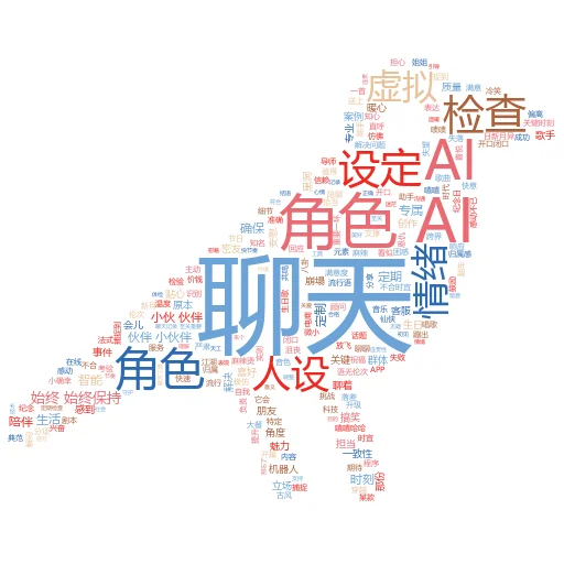 如何制作 AI 封面:让你的作品瞬间高大上,吸引眼球不是梦!