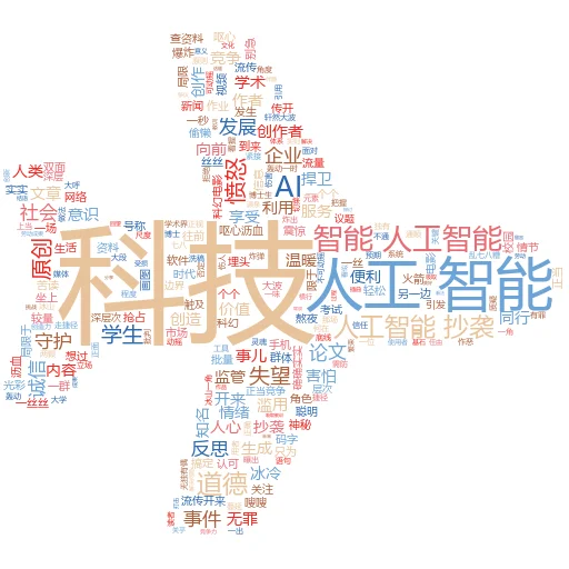 如何进入人工智能:一场智慧之旅的启程