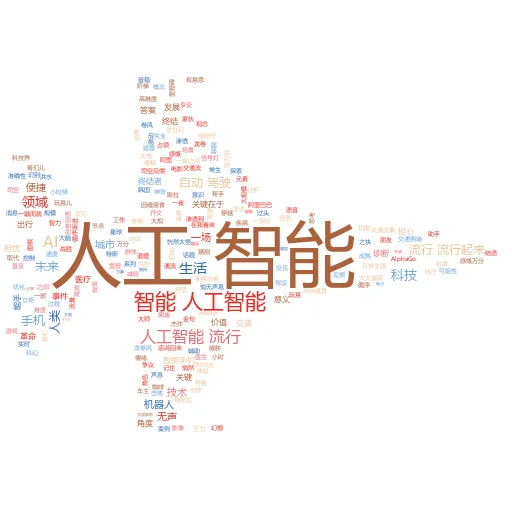如何在 Vertex AI 中使用 PrivateGPT