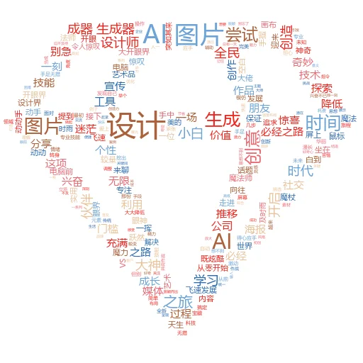 claude.AI 宕机了吗?一场智能时代的“小风波”