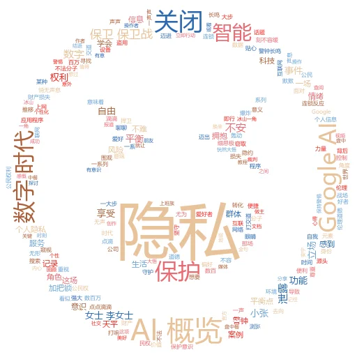 What AI对图像生成没有任何限制?这事儿,可真不简单!