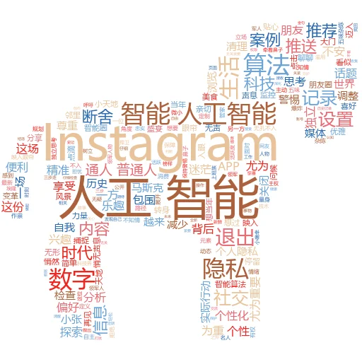 如何训练人工智能助手:让你的智能小伙伴更懂你