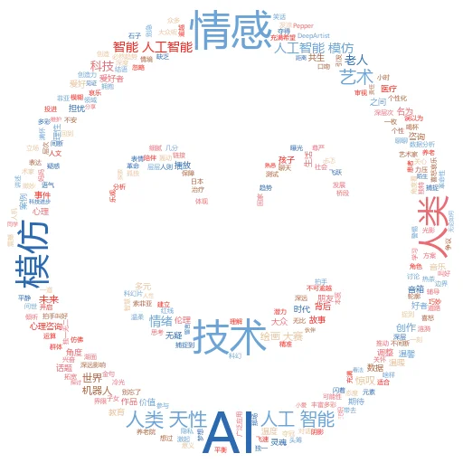 如何让人工智能制作徽标:一场创意与技术的奇妙碰撞