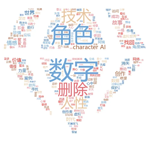 如何在 iPhone 上设置 Beta AI:解锁未来科技的神秘钥匙