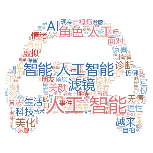 如何让人工智能倾听团队面试:解锁未来招聘的新密码