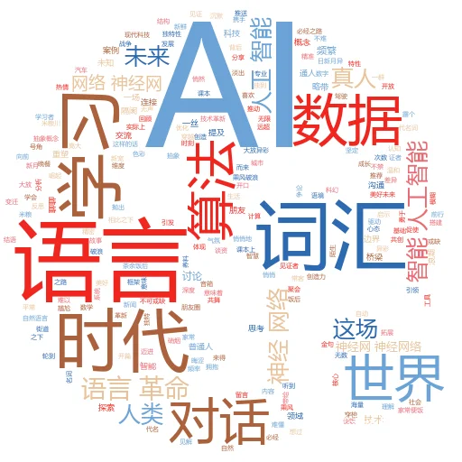 为什么我的 Mac 上有 AI?一场科技与生活的甜蜜邂逅