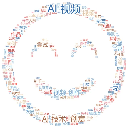 如何在 AI Illustrator 上显示我的侧边栏:一场设计小白到大神的华丽转身