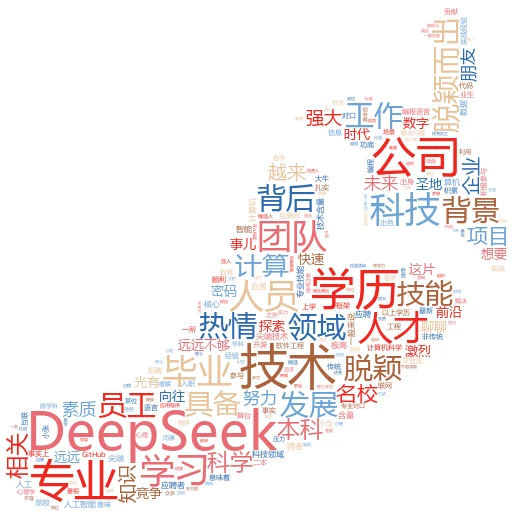 通过DeepSeek招聘法务:如何高效找到最佳人选