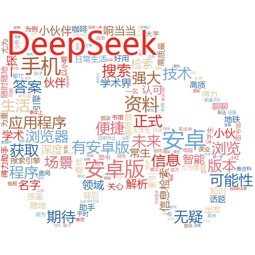 DeepSeek人员学历:探索科技背后的人才密码