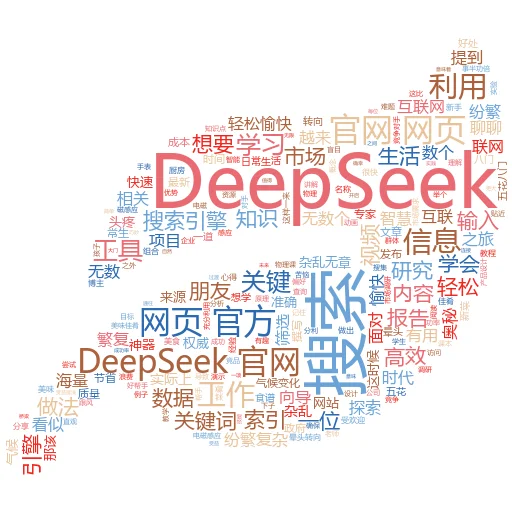 通过DeepSeek招聘薪资待遇,解锁职场新机遇