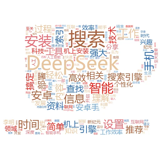 DeepSeek人员:探索未来科技的领航者