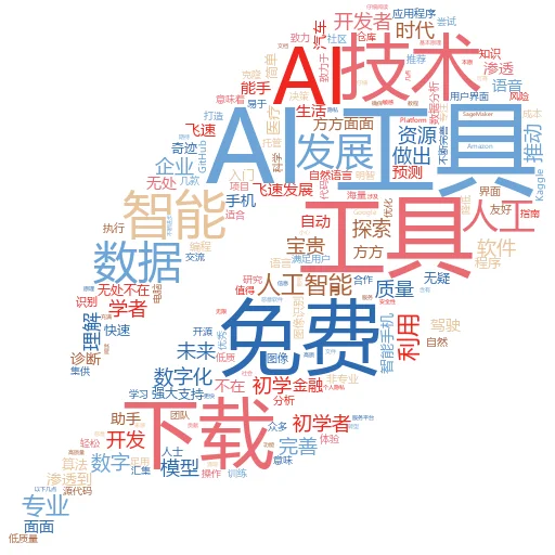 探索AI工具集合网的无限可能在数字化时代，人工智能（AI）已经成为推动各行各业创新与发展的强大动力。AI不仅仅是一个技术概念，它已经渗透到我们生活的方方面面，成为提升效率、创造新价值的重要工具。而“AI工具集合网”作为一个集中提供各类AI工具资源的平台，正逐渐成为广大科技工作者和创意人士的新宠。